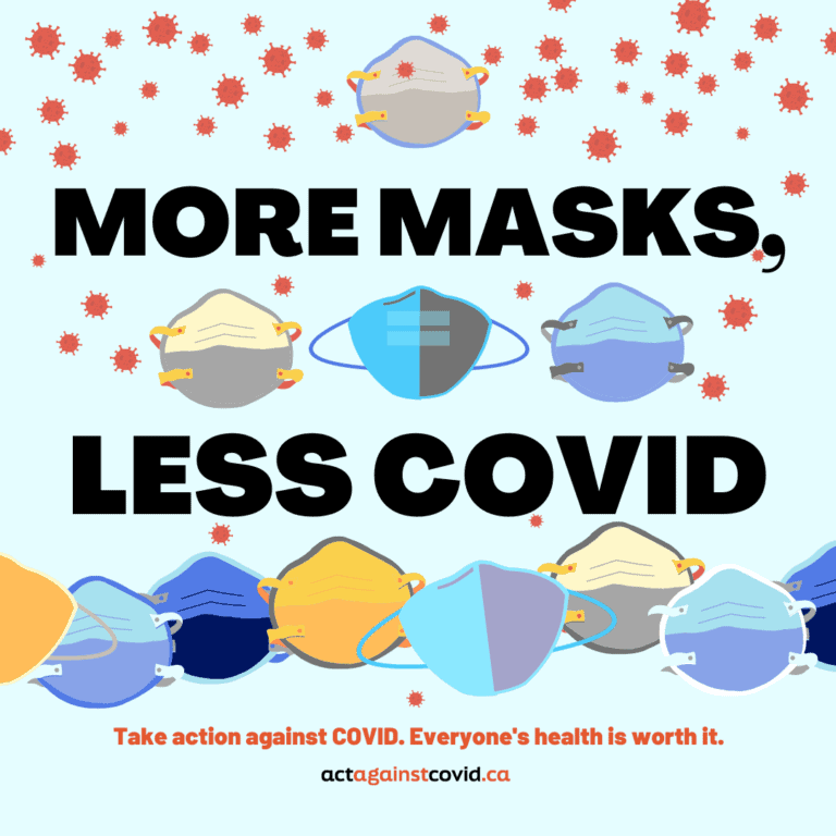 More Masks, Less COVID (Instagram, Panel 1)