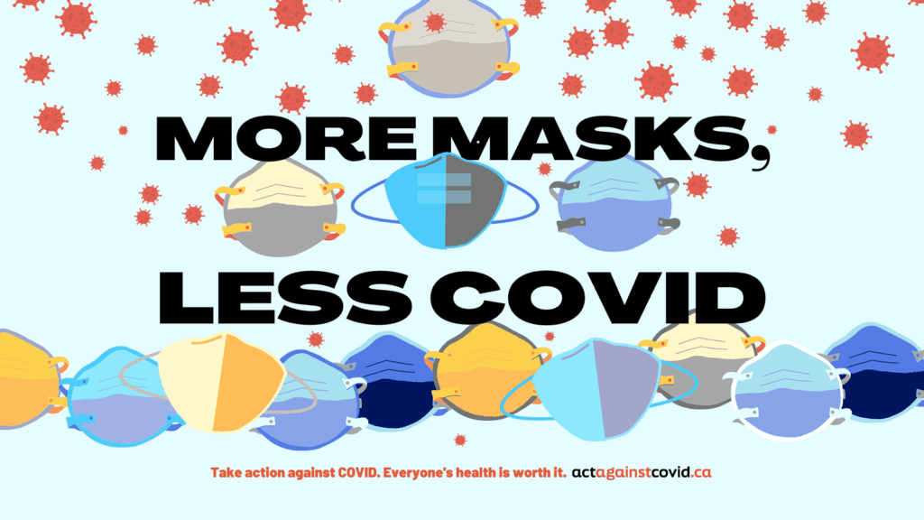 More Masks, Less COVID